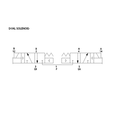 R503A2BD0M11BF1 NUMATICS/AVENTICS SOL-PILOT VALVE<BR>503 SERIES DUAL 3 WAY NC 24VDC, FL LK OVERRIDE